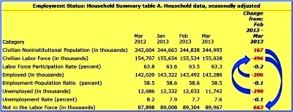 March Household Survey Summary-1.jpg